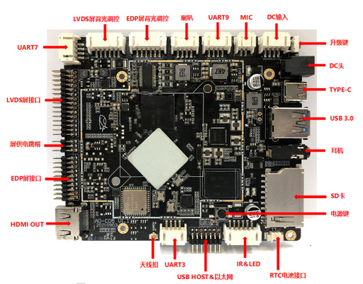 OEM Douane Android 11 Motherboard RK3566 RK3568 LCD Controlemechanisme Android Board