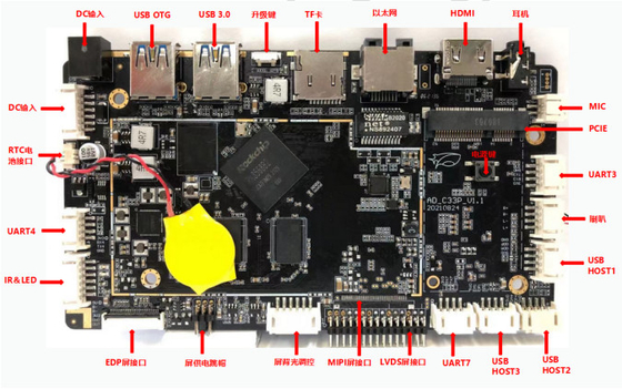 OEM RK3568 Android 11 de Industriële IoT Controle Ingebedde Raad van Mainboard Wifi BT Ethernet DDR4