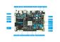 Android 7,1 9,0 10,0 bedde Systeemkaartrk3399 AI Controle Mainboard Ddr 4G EMMC 8G in