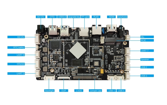 RK3566 Android 11 Industrial Motherboard voor digitale signage