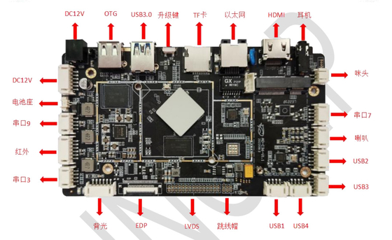 embedded system arm board RK3566 Android 11 Industrial Motherboard PCBA Board For Digital Signage